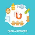 Food Allergens