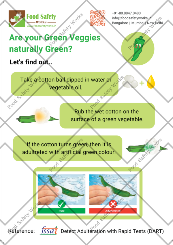 Green Vegetable Adulteration Test