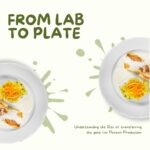 Lab2Plate